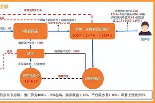 没挺过爱情长跑？小贝次子罗密欧与相恋5年模特女友分手？